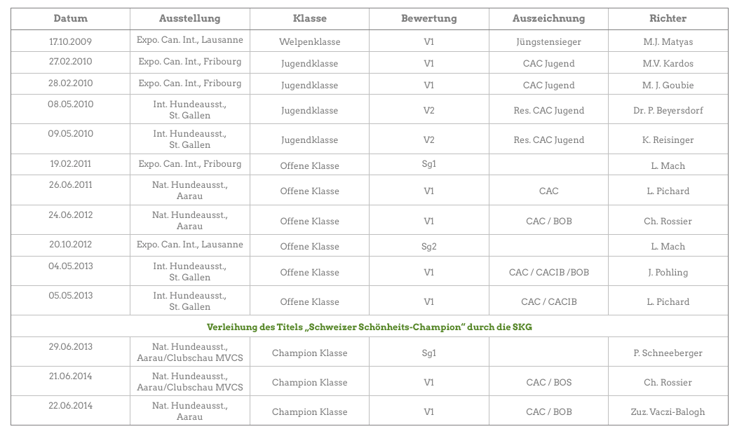 Bildschirmfoto 2015-07-15 um 19.49.59